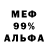 Бутират BDO 33% Boris Evseev